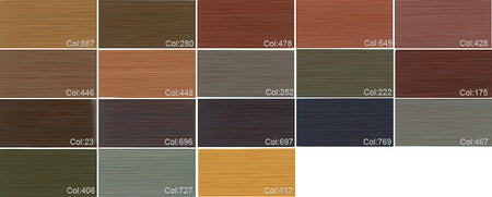 Gutermann Sew-all Thread (Ticket 100), Browns