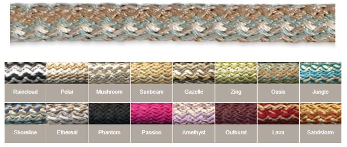 Troynorth Fusion Detail Unflanged Cord