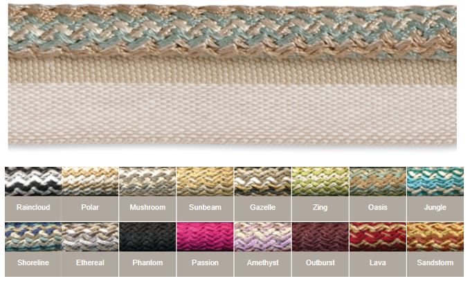 Troynorth Fusion Phase Flanged Cord