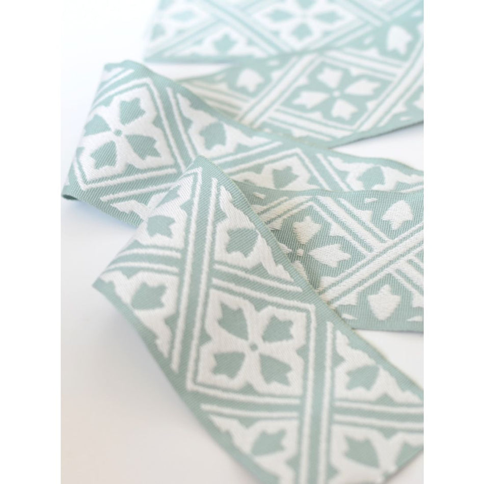 Laura Ashley Borders Mr Jones Duck Egg Trimming